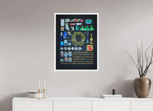 Load image into Gallery viewer, 60 x 80 cm, William Turner Print mit 2cm Weißrand Wastelands, Södermalm, Stockholm