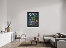 Load image into Gallery viewer, 90 x 120 cm, William Turner Print mit 2cm Weißrand Wastelands, Södermalm, Stockholm